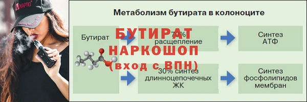 jwh Иннополис